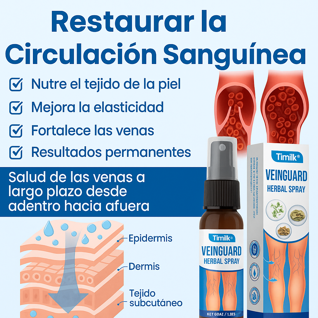 Timilk® VeinGuard – Spray Herbal para Várices 2X1